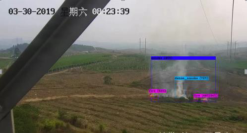 红外热成像云台